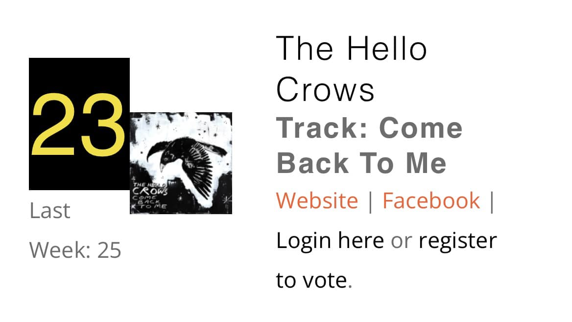 The Hello - Thanks to your support “Come Back To Me” is at #23 on the ...