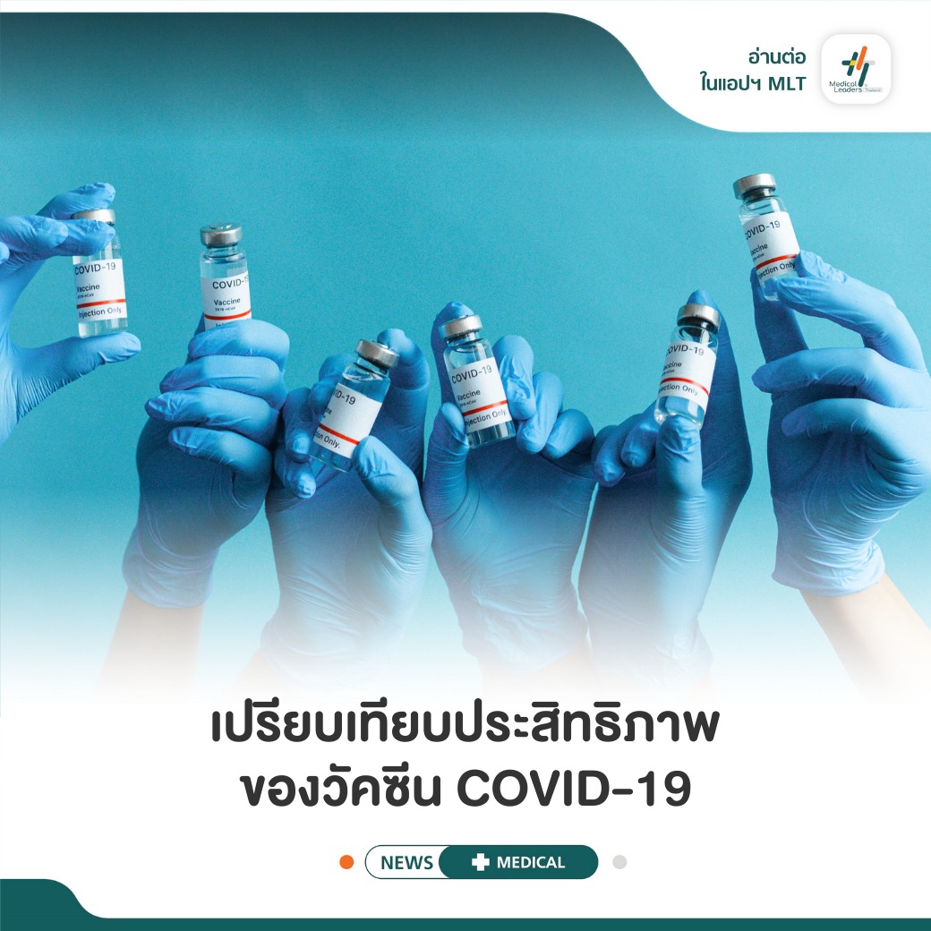 การตรวจสอบระหว่างวัคซีนของ... - Medical Leaders Thailand - MLT | Facebook