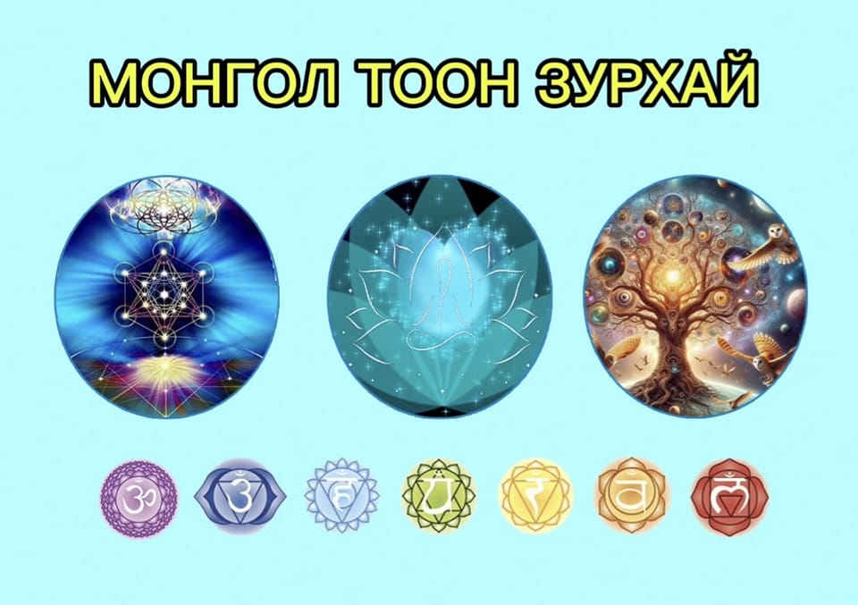 Монгол Тоон Зурхай