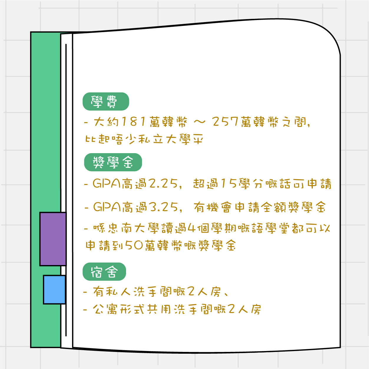 재한홍콩유학생총학생회在韓香港留學生總學生會 Posts Facebook