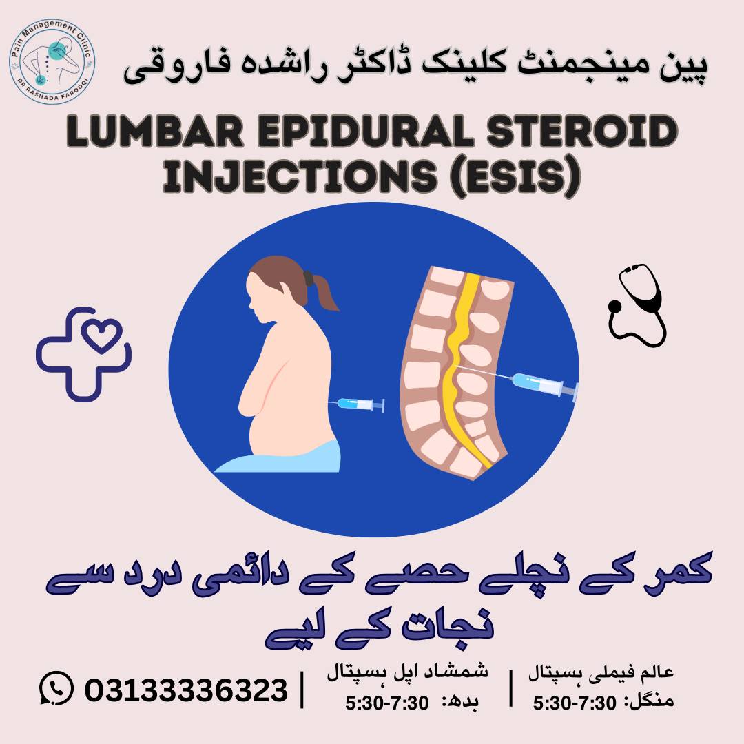 Pain Management Clinic Dr Rashada Farooqi