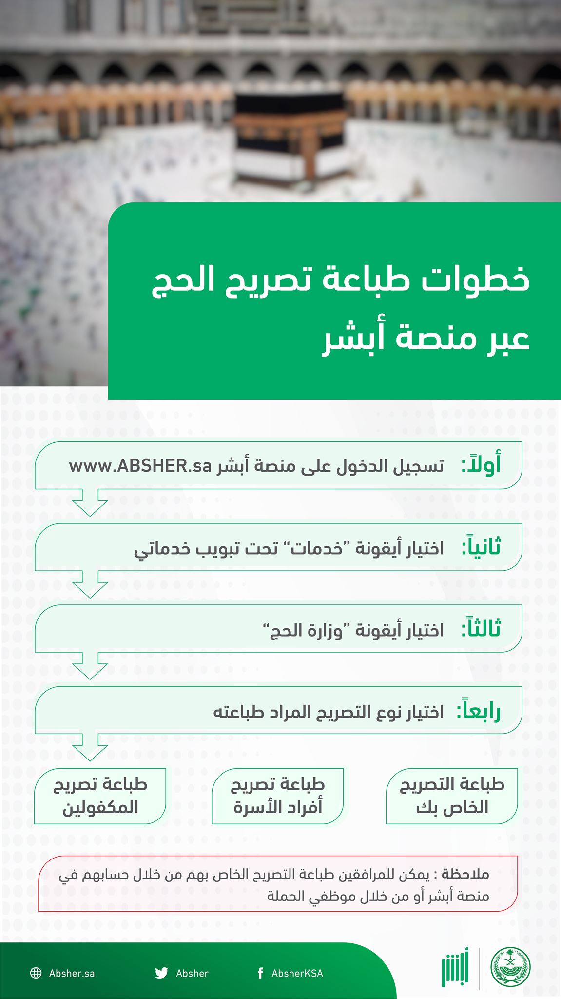 أبشر الخدمات الإلكترونية للأفراد خطوات طباعة تصريح الحج عبر حسابك في منصة أبشر Https Linktr Ee Absher أسهل أسرع Facebook