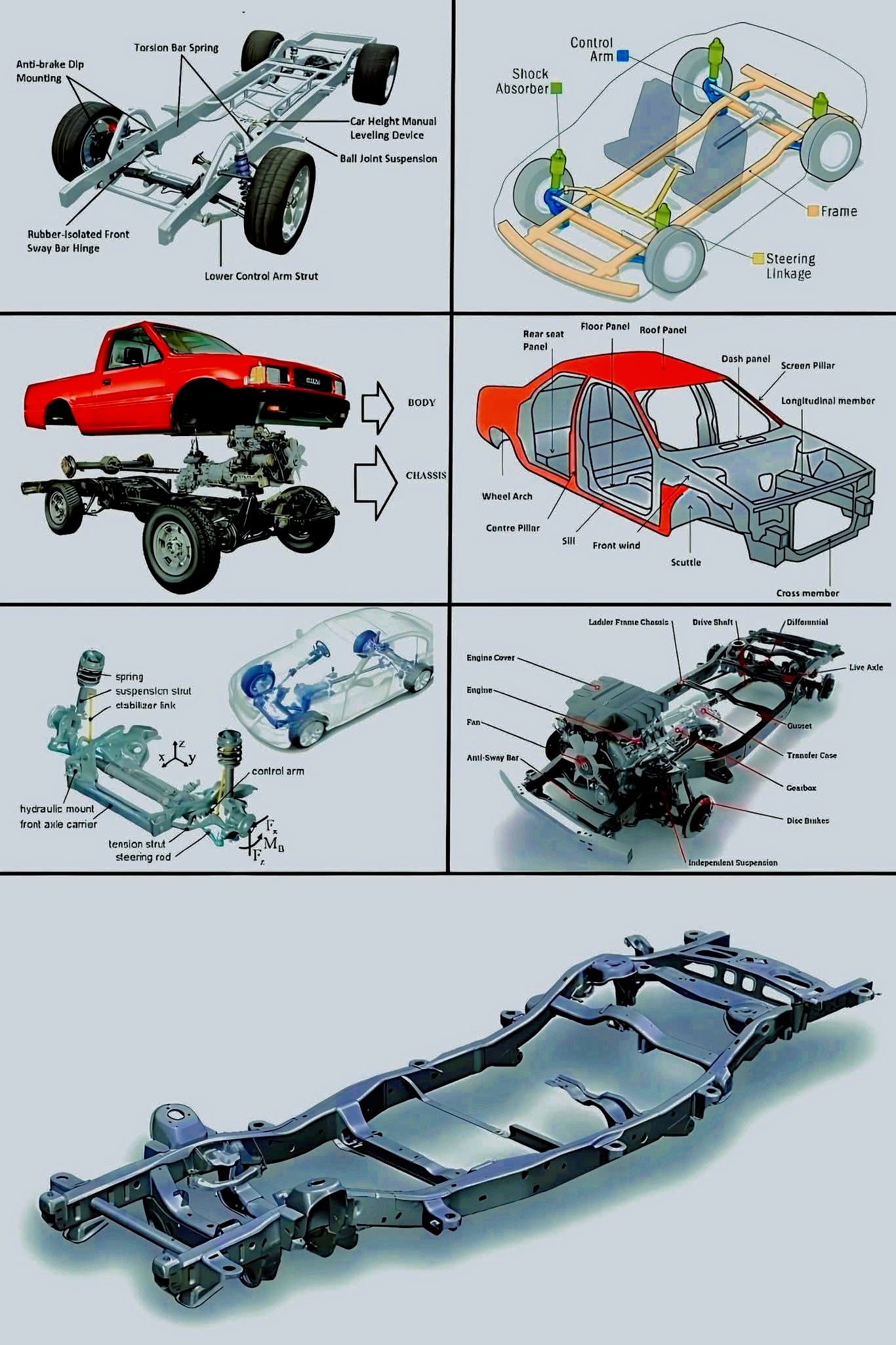 The image displays a vehicle frame, also commonly known as a chassis ...