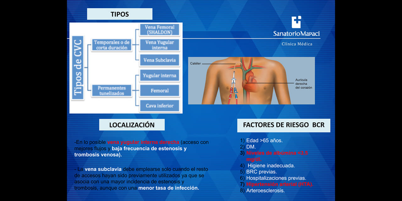 Clínica Médica Sanatorio Mapaci | Rosario