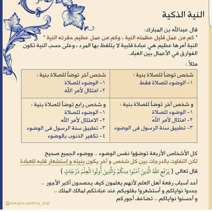 الرقية الشرعية من الكتاب والسنة Posts Facebook