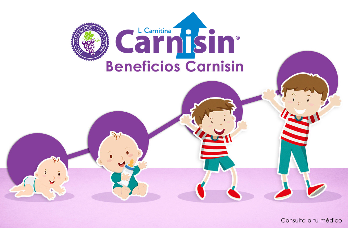 Qué beneficios brinda Carnisin a tus hijos? ✔️Bebés prematuros: ayuda a la  regulación térmica, producción de energía, crecimiento y desarrollo  adecuados. ✔️Lactantes de fórmula: conservar el aporte de L-carnitina para  el adecuado