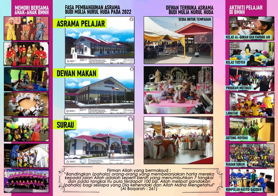 Jom Kenali Rumah Anak Anak Yatim Miskin Budi Mulia Nurul Huda Tanah Hitam Asrama Anak Anak Yatim Warga Miskin Budi Mulia Nurul Huda Facebook