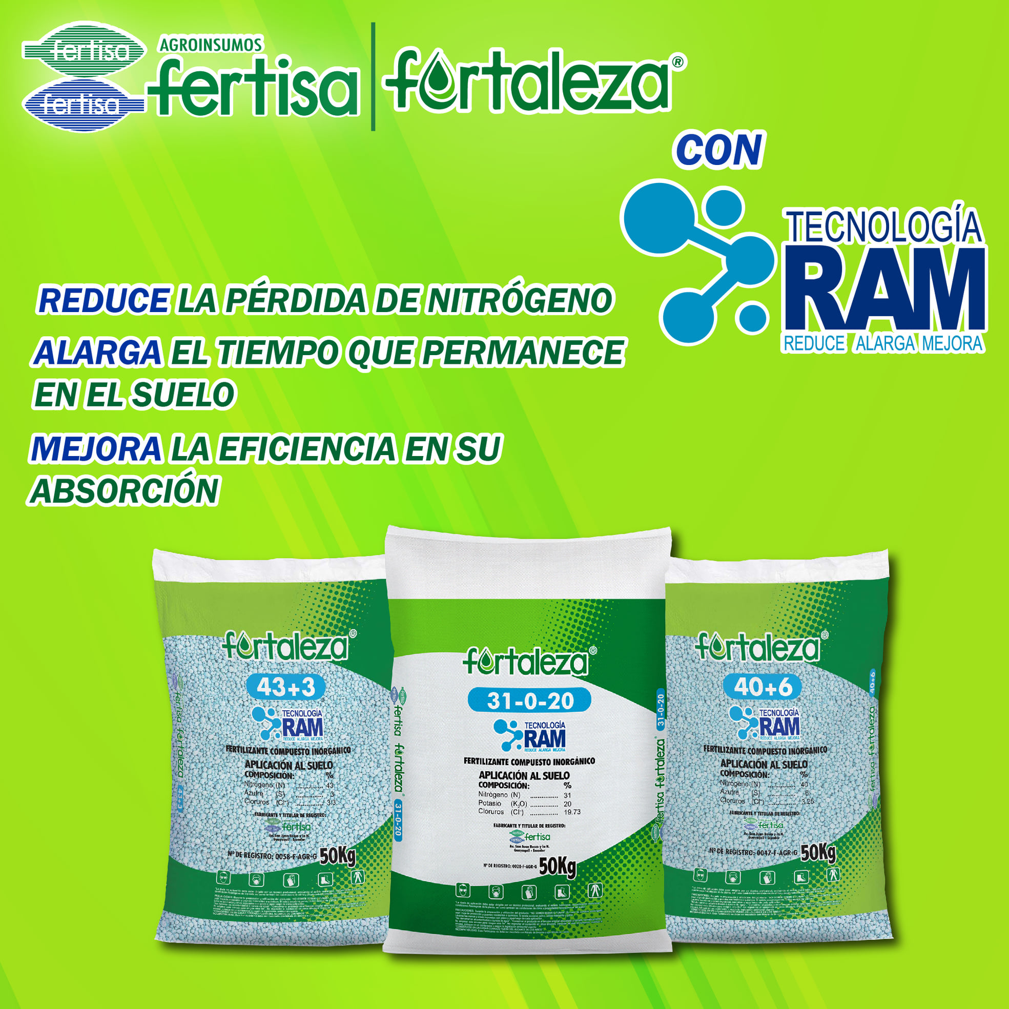 EL PRODUCTOR - Fórmulas con tecnología RAM para: Reducir...