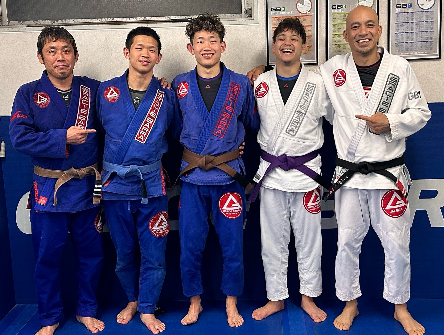 Gracie Barra Ibaraki Osaka | Ibaraki-shi Osaka