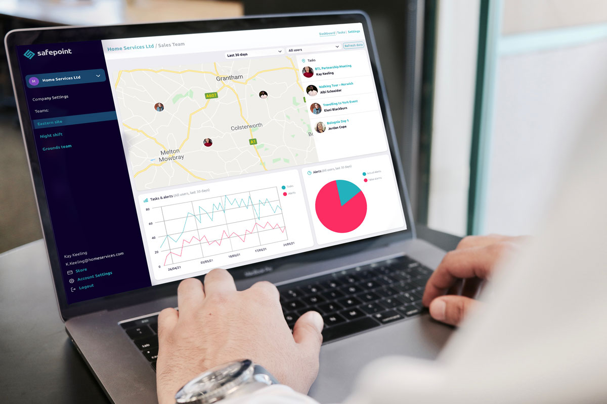 Safepoint - We're very excited to announce our latest feature: team ...