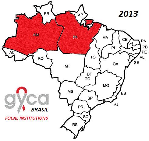 GYCA - Brasil