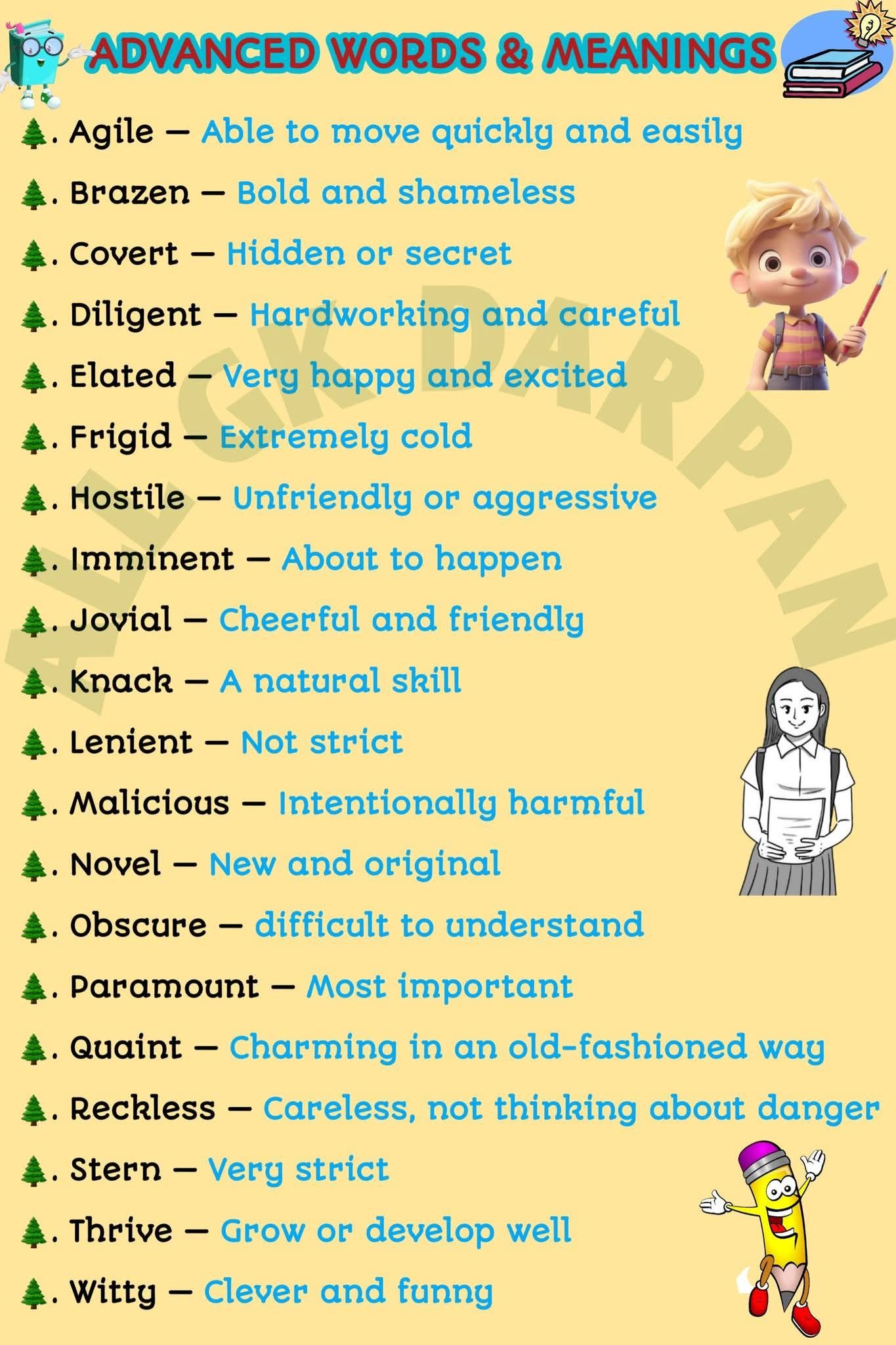 **MCQs on English Literature_ Poetry_ Drama_History** | Facebook