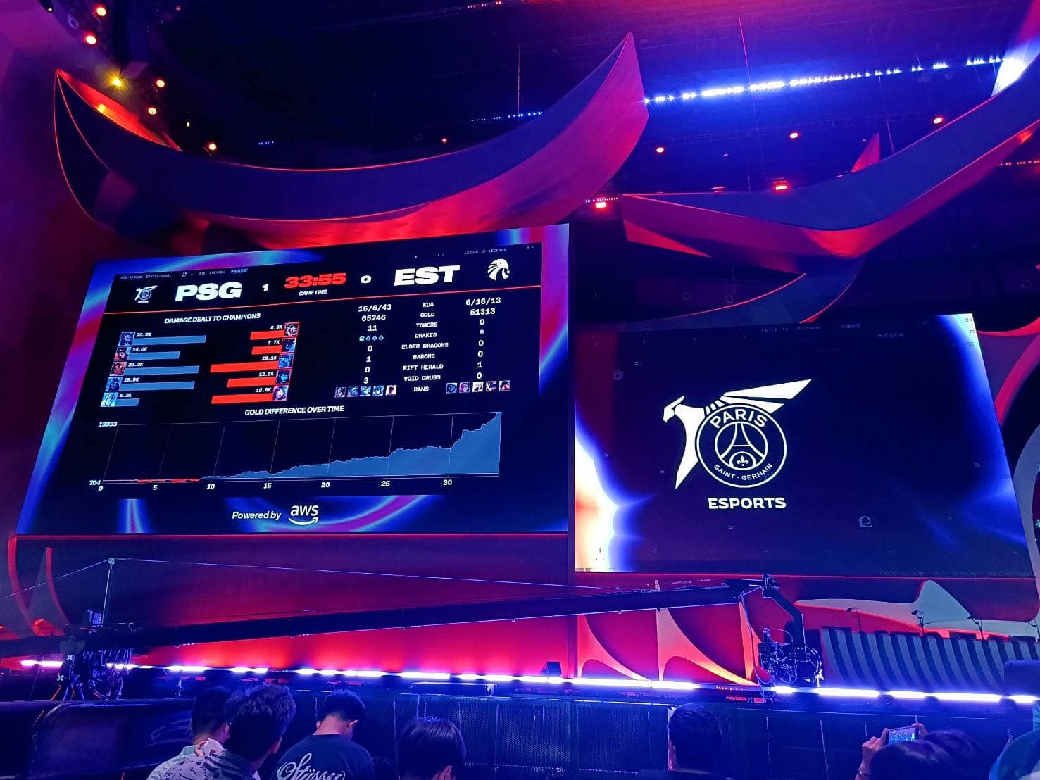 Betty宏宏 - 2024 MSI 成都金融演藝中心～ PSG VS EST 2:0 WIN 賽後採訪 Betty | Facebook