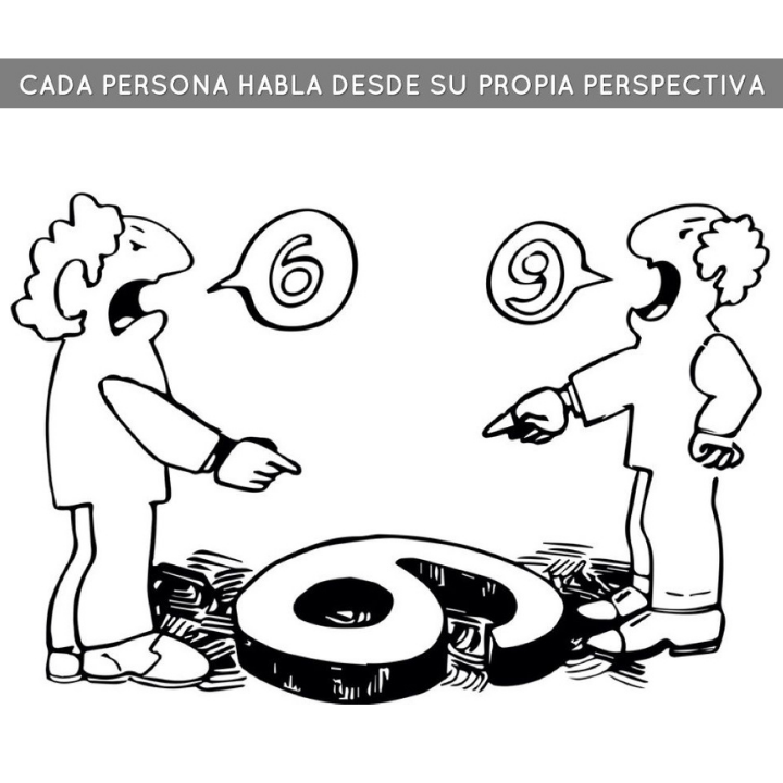 ¡Feliz miércoles! 💫 Existen diferentes maneras de interpretar una ...