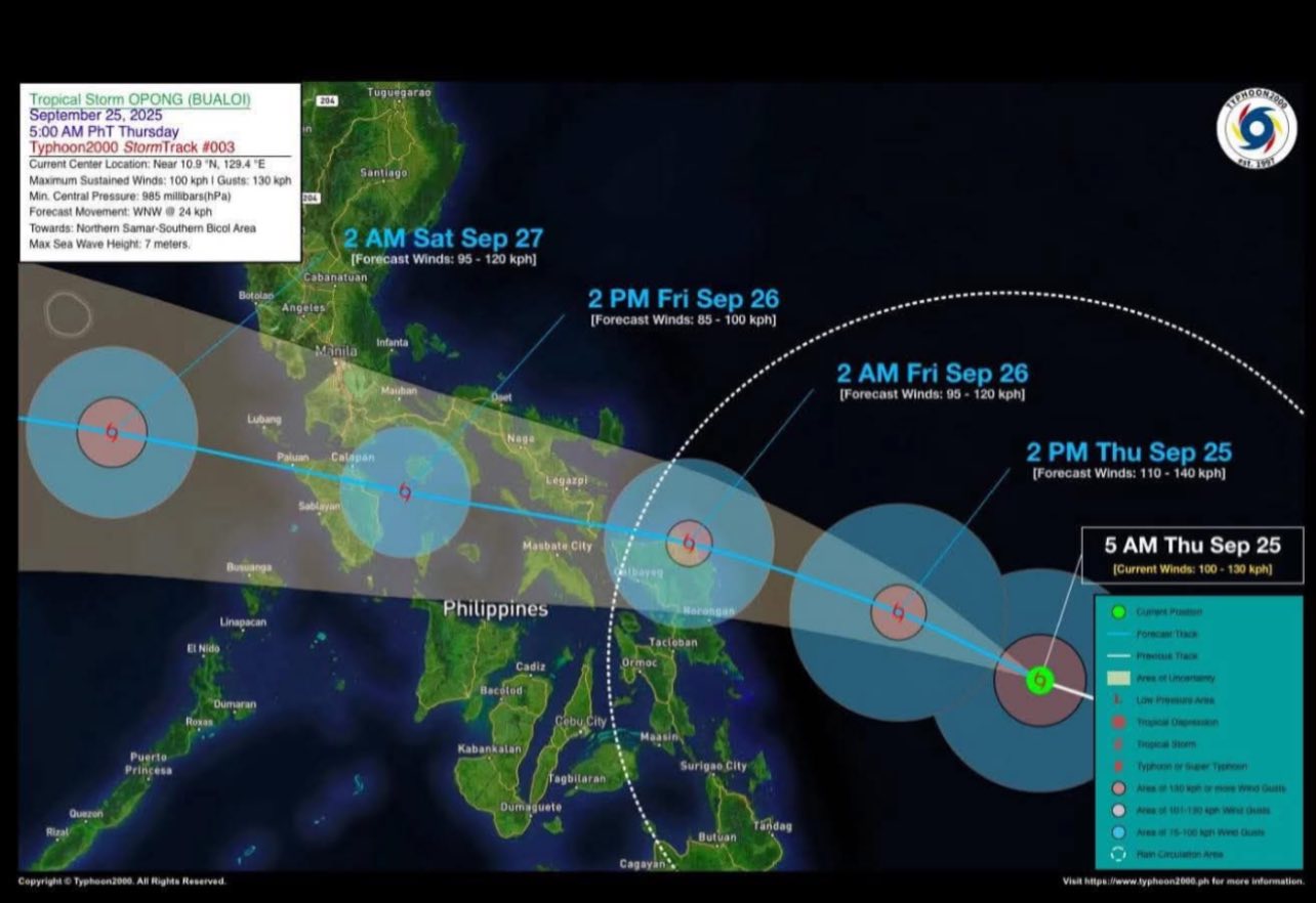 Maray na bareta. Sa latest... - Flores Clerigo Charmaine | Facebook