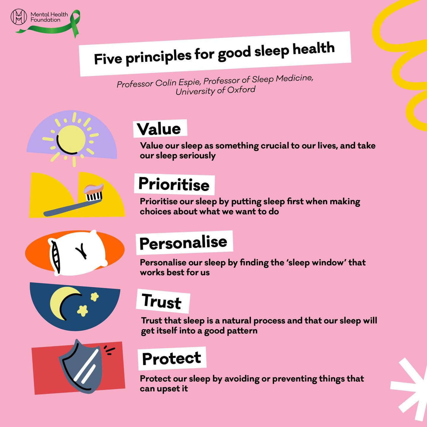 Action for Happiness - 5 principles for happier sleep: 🛌 Take ...