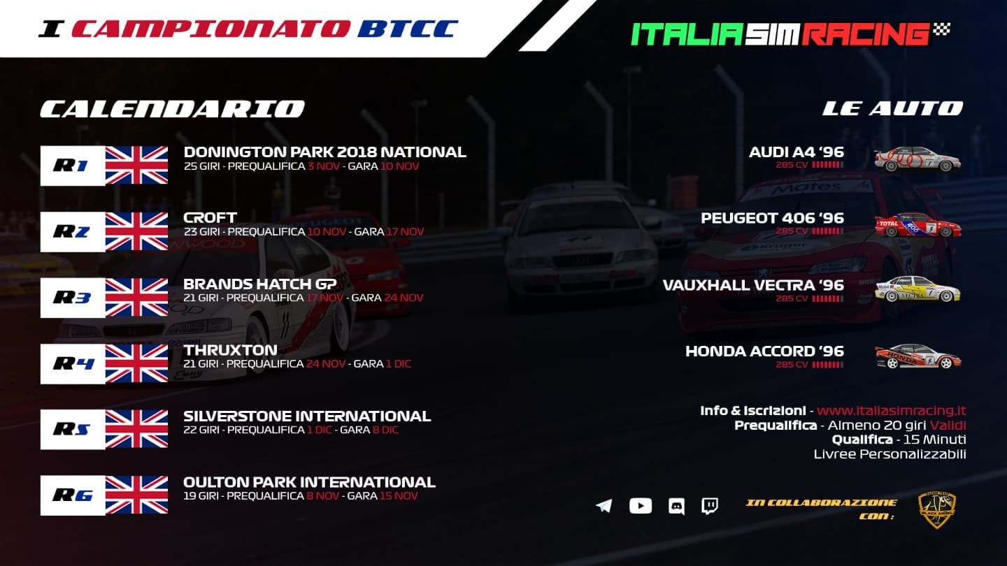Italia Sim Racing
