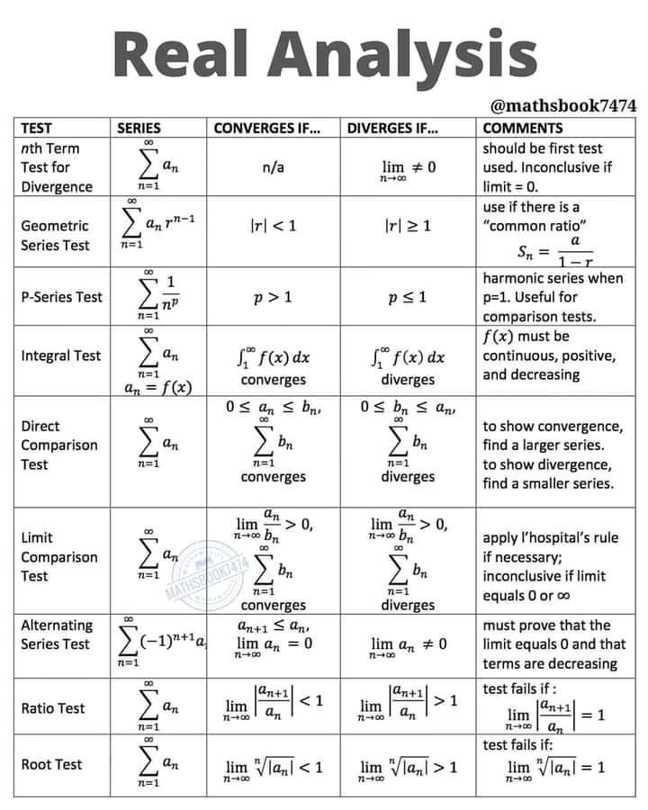 Mathematics for all generations