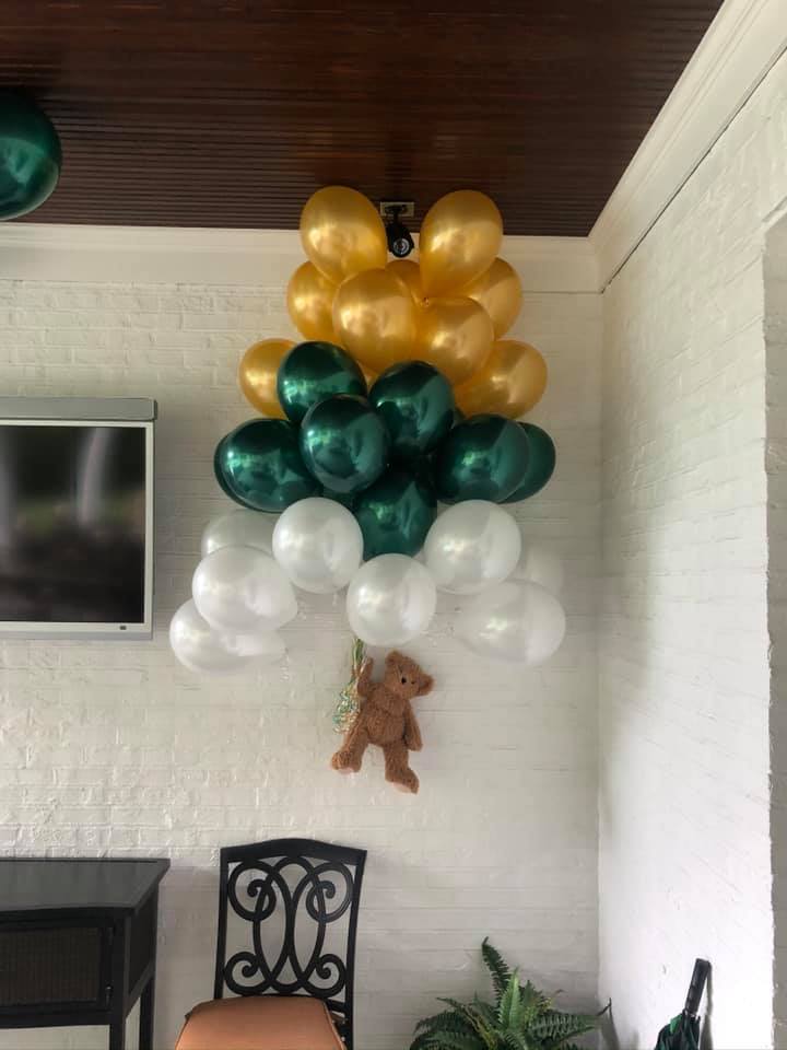 Balloon Works Inc. | Cincinnati OH
