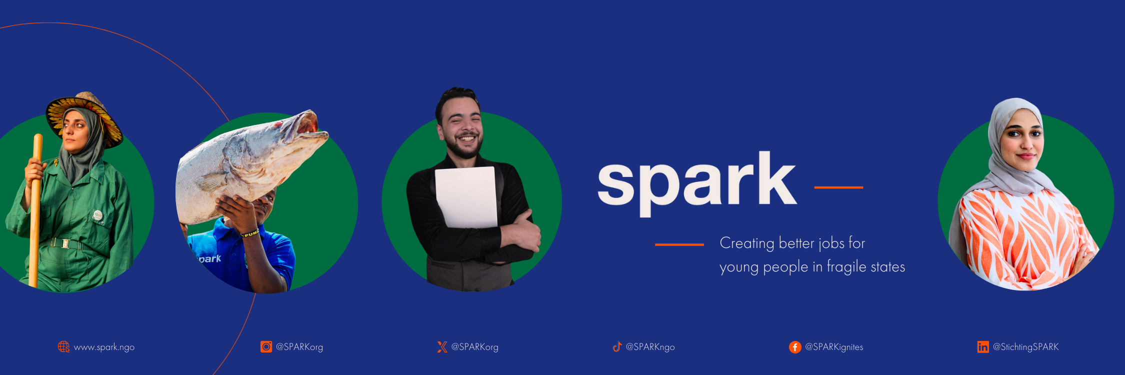 SPARK Iraq | Irbil