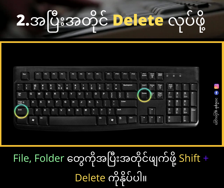 ကြန္ပ်ဴတာအေျခခံ - Win Innwa Font ေမးထားလို့ တင္ေပးလိုက္ပါတယ္ ...