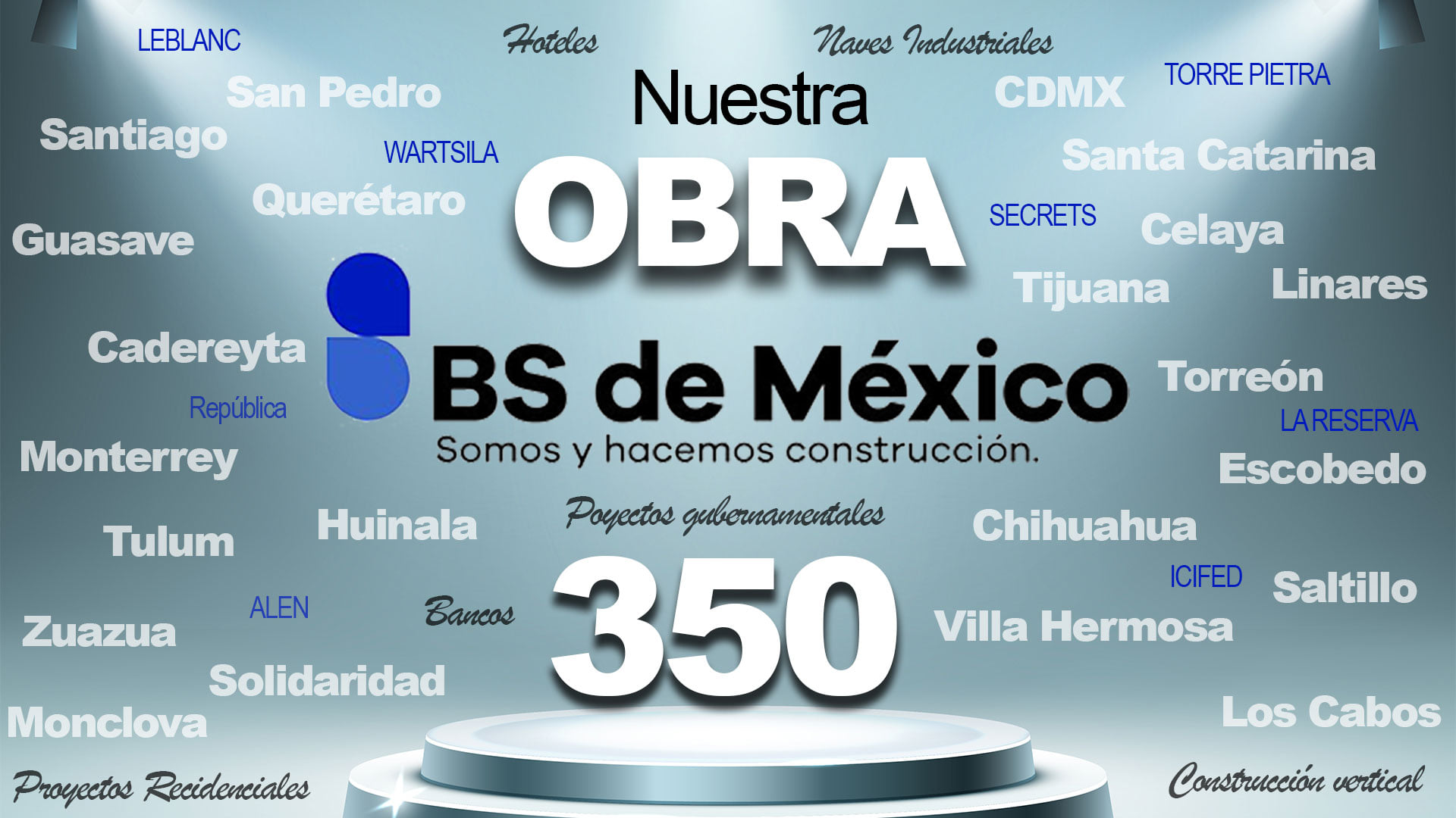 Becma Planificaciones - BS DE MEXICO CONSTRUCTORA y todo su # ...