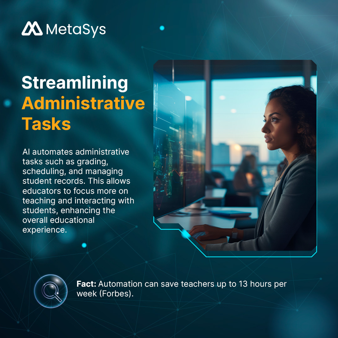 MetaSys Limited | Harrisonville MO