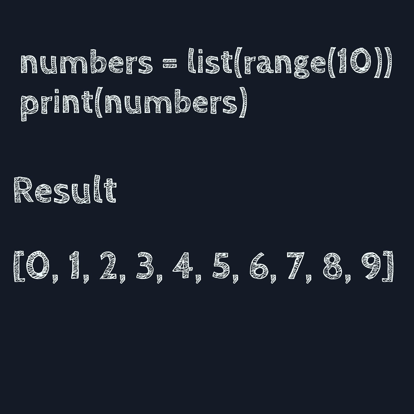AlgoPanda - The range function creates a sequential list... | Facebook