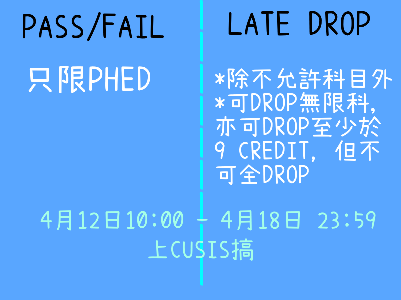 中大資訊 - 【你卻不想懂 只往反方向走】 RES今日公布PASS FAIL / LATE... | Facebook