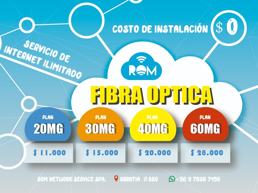 Rom Network Service SPA