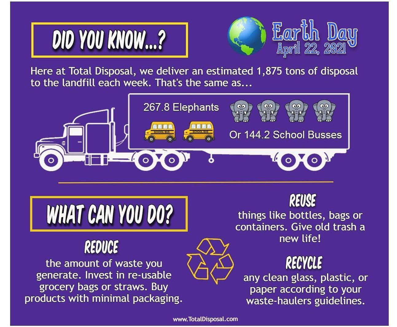 Total Disposal - Happy #EarthDay! Do your part this year...