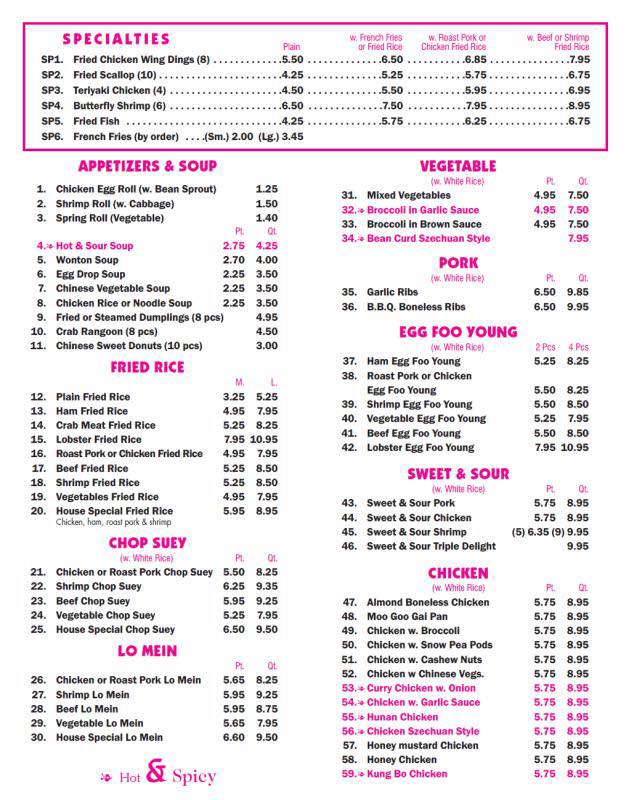 Fulin Chinese Restaurant | Detroit MI
