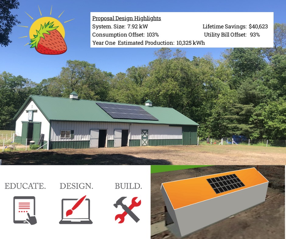 Strawberry Solar | Detroit MI