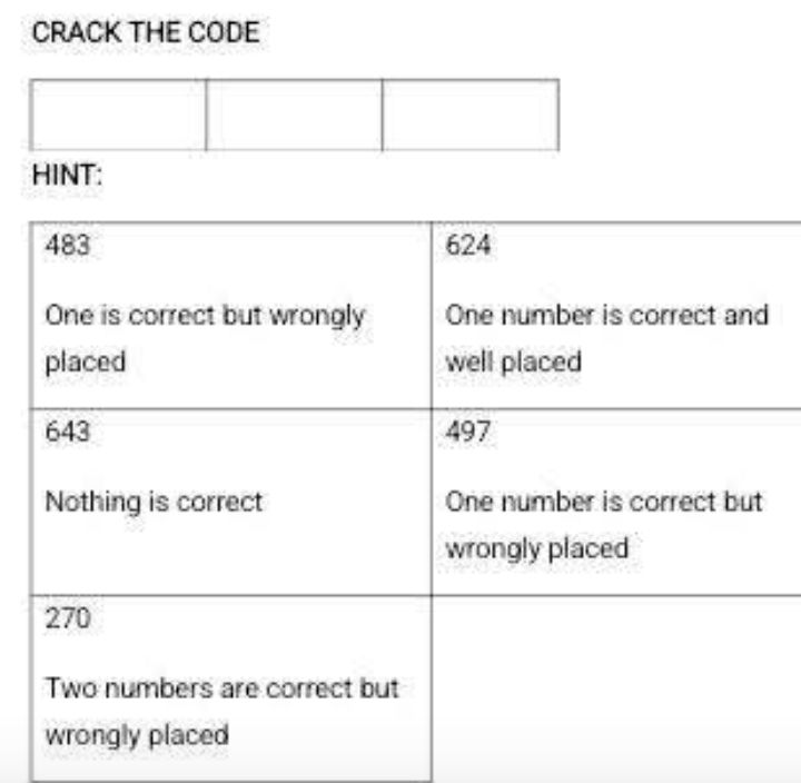 Programming Group | Facebook