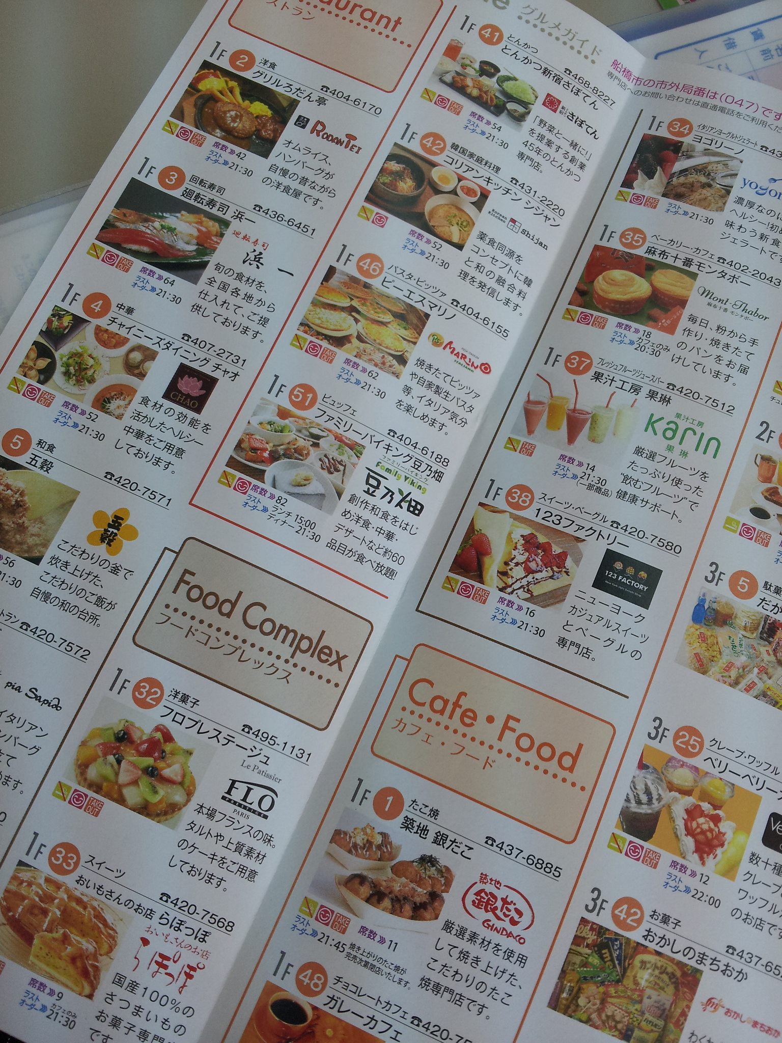 十河株式会社 - 【本日の十河さん＃2】 先日、新船橋にnewオープンした “イオンモール船橋”のパンフレットをGETしました！メジャーな ...