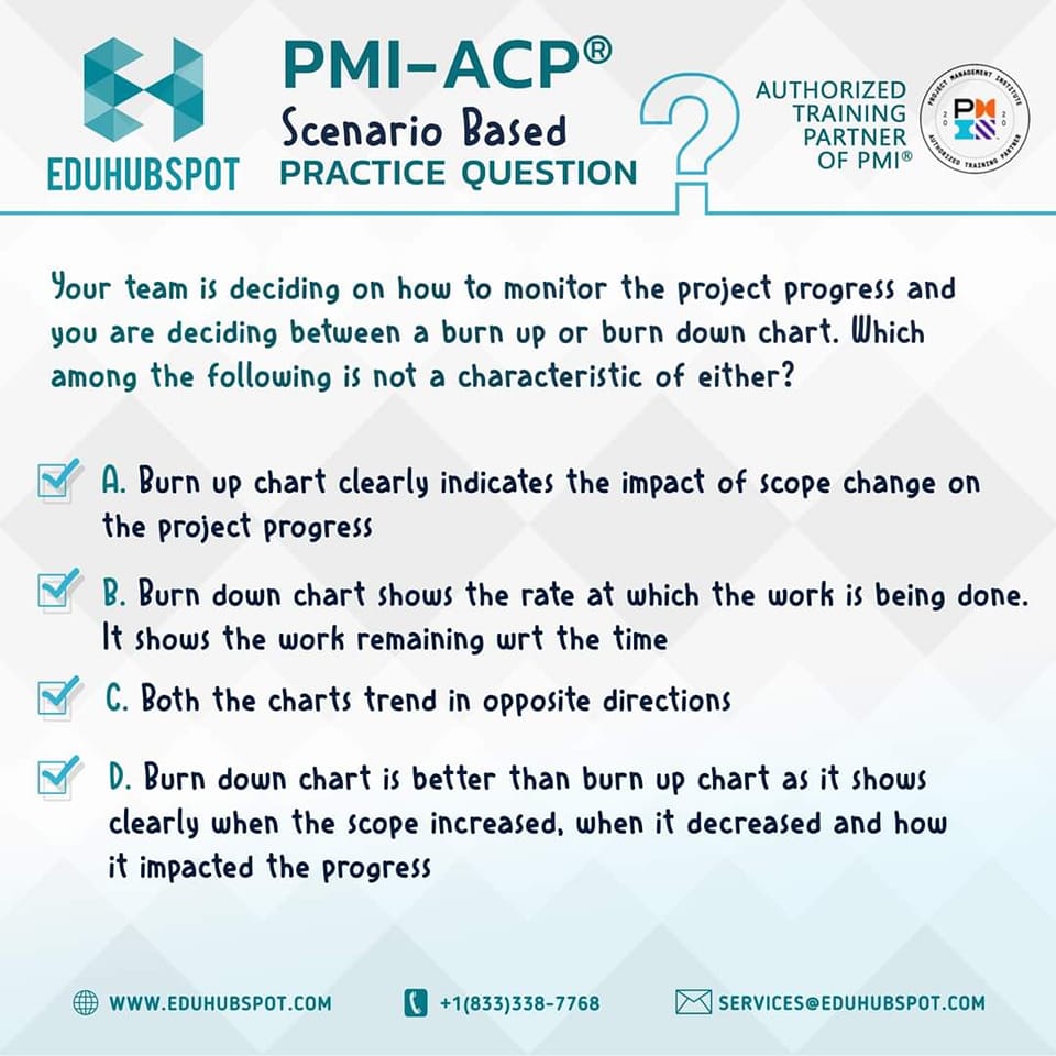 PMI-ACP (Project Management... - Eduhubspot Southeast Asia | Facebook