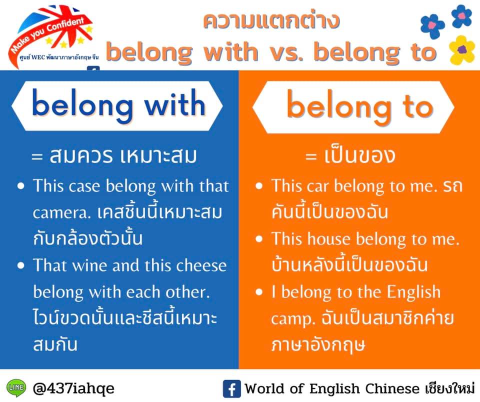 วันนี้มีเกร็ดความรู้การใช้ 
