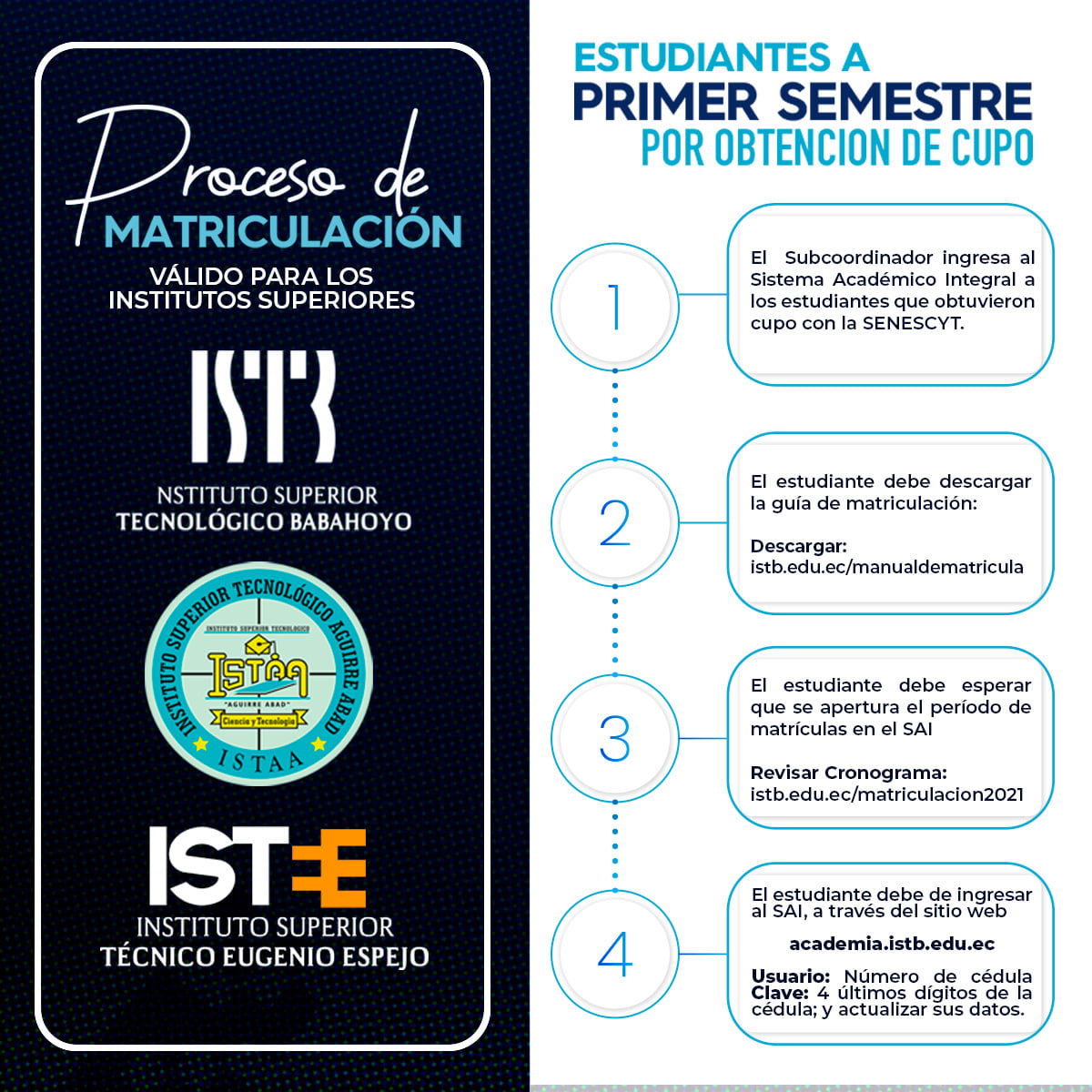 Instituto - Proceso de matrículas para estudiantes que van a ingresar ...