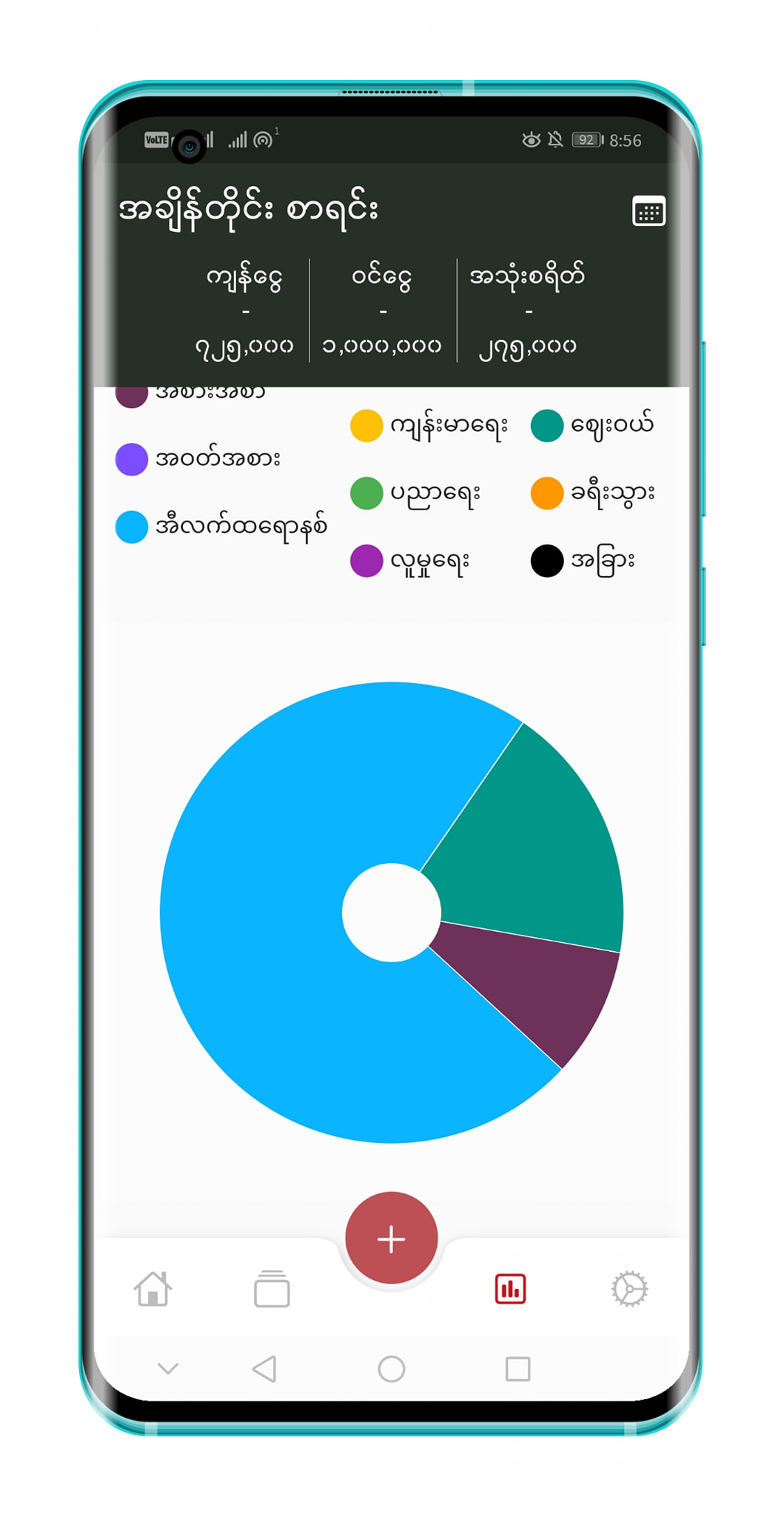 Myanmar Android Apps - Home | Facebook