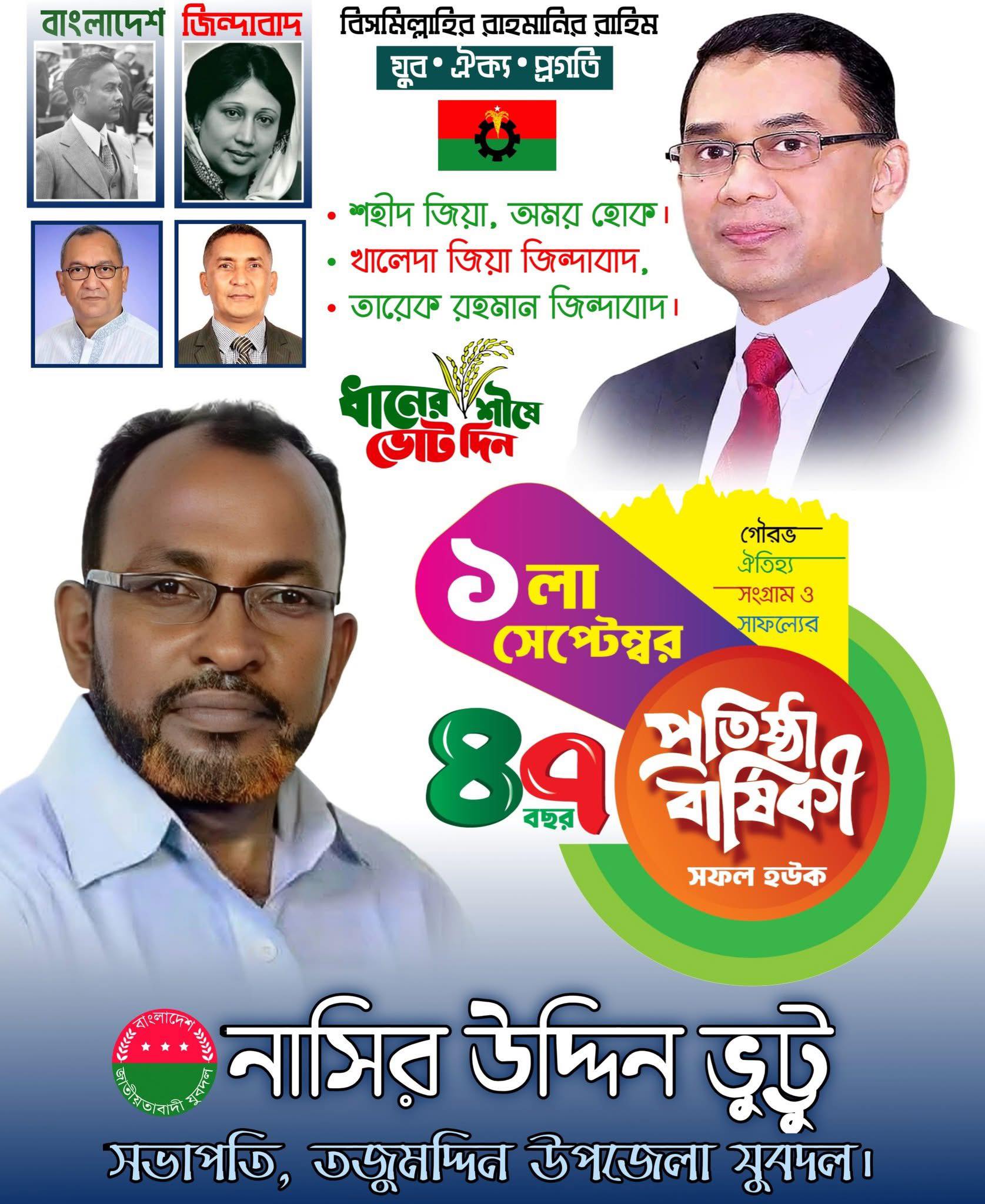 Md Razibul Islam Razib