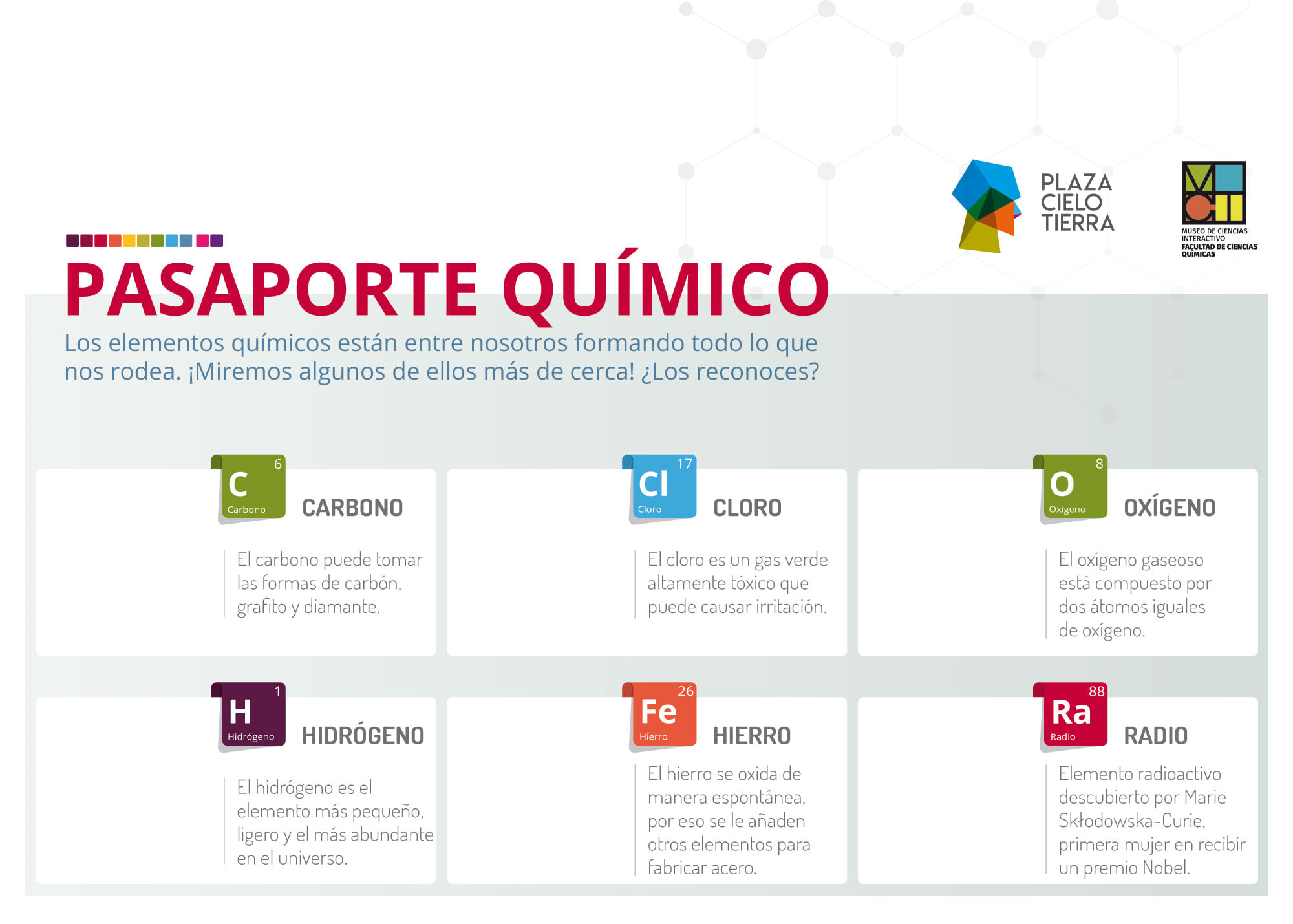 PASAPORTE QUÍMICO ⚗ En el marco de... - Plaza Cielo Tierra | Facebook