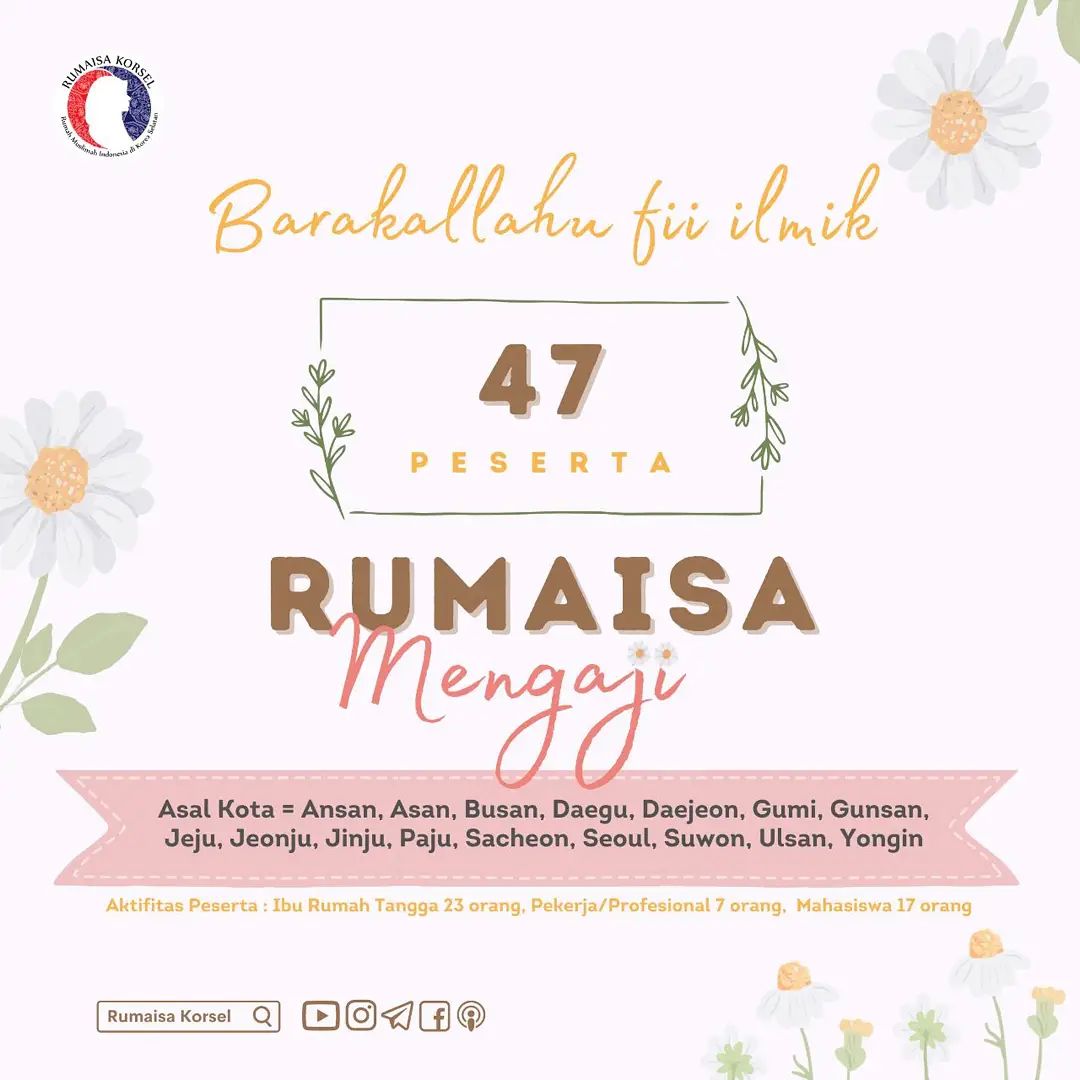 Rumaisa Korsel - Bismillahirrahmanirrahim, Barakallah fii... | Facebook