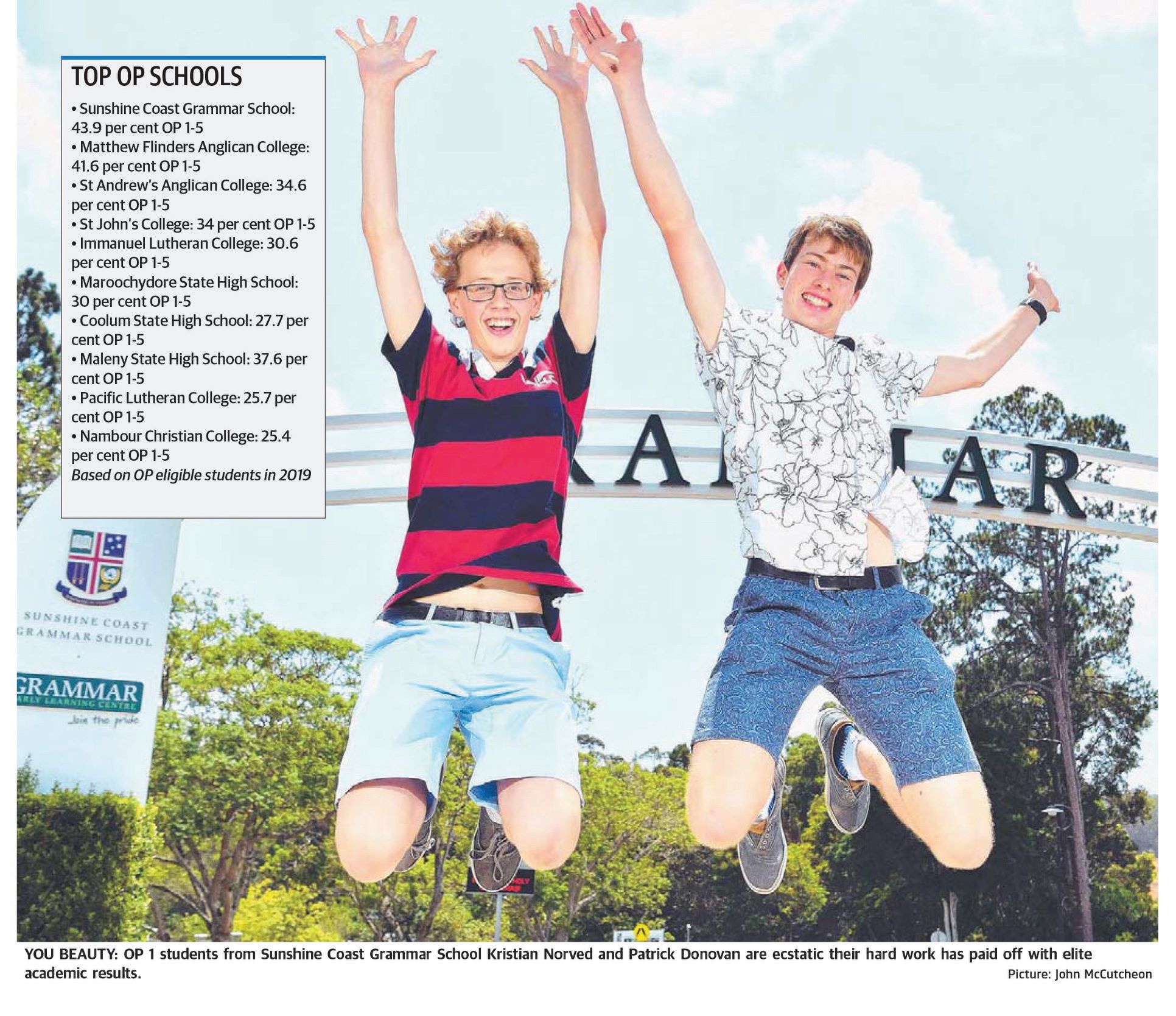 Congratulations to our... - Sunshine Coast Grammar School