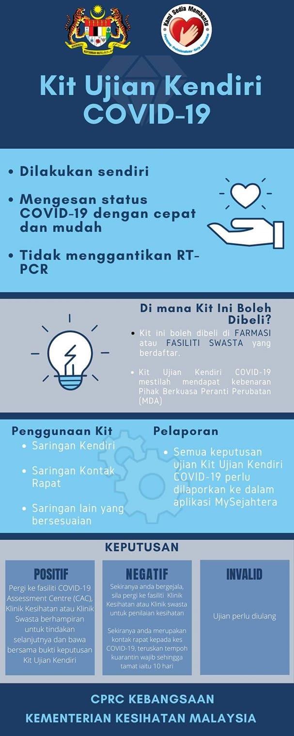 Medsense Pharmacy Post Facebook