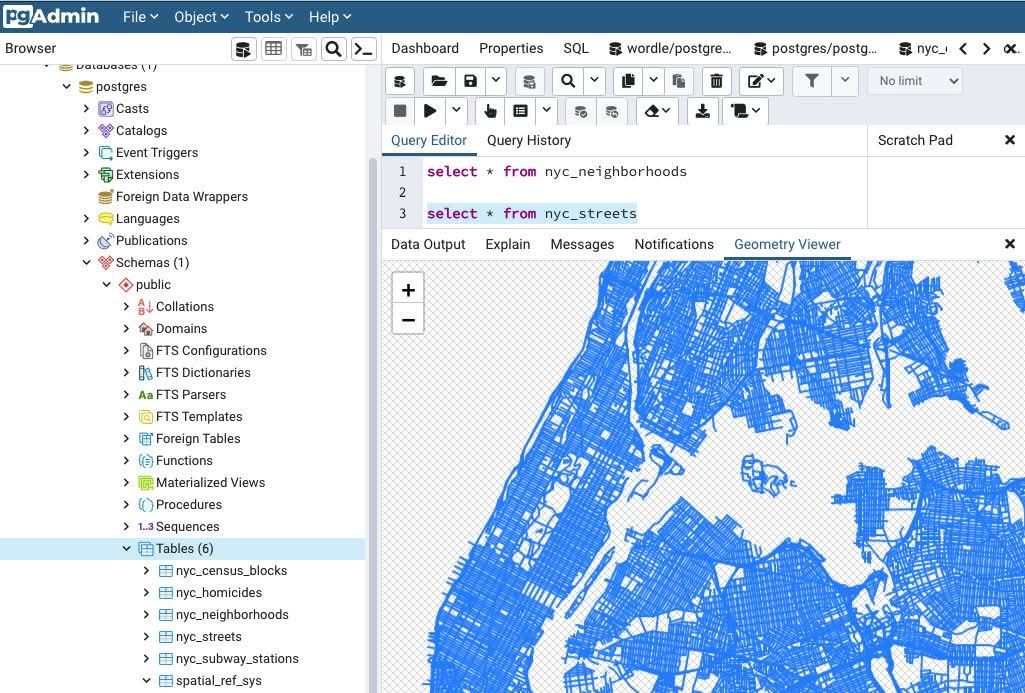 Spatial Data Science (SDS) | Facebook
