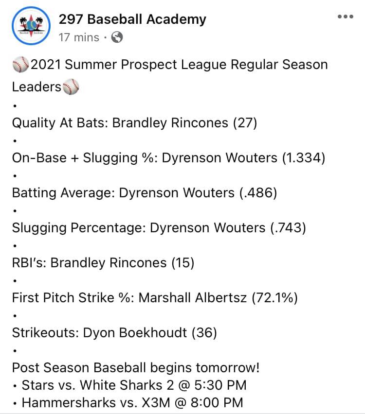 Congratulations to our own Dyrenson... - Stars Baseball Aruba