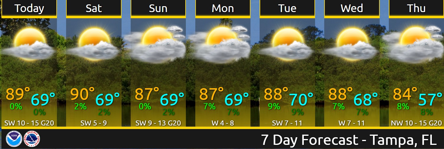 High us national weather service tampa bay florida