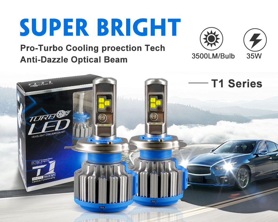 2x H4 LED Headlight Fog Light Bulbs – Canbus COB Super Bright 6000K Hi/Lo 12V-24V