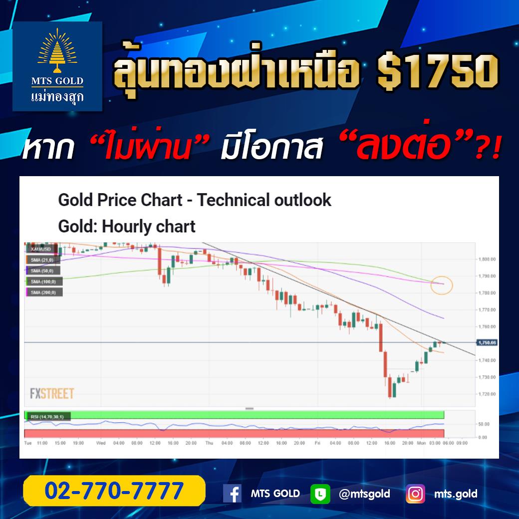 MTS GOLD - Gold Price Forecast: ทองคำจำเป็นต้องยืนเหนือ... | Facebook