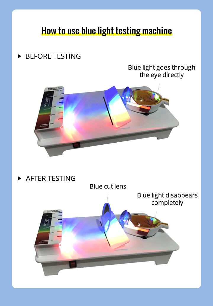 Today's share:... - Jiangsu Aogang Optical Glasses Co., Ltd | Facebook